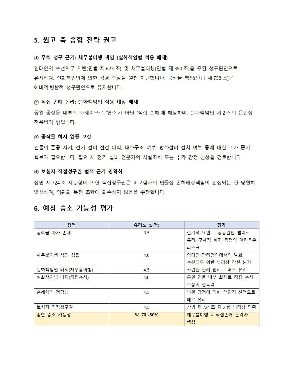 종합 전략 권고 및 승소 가능성 평가